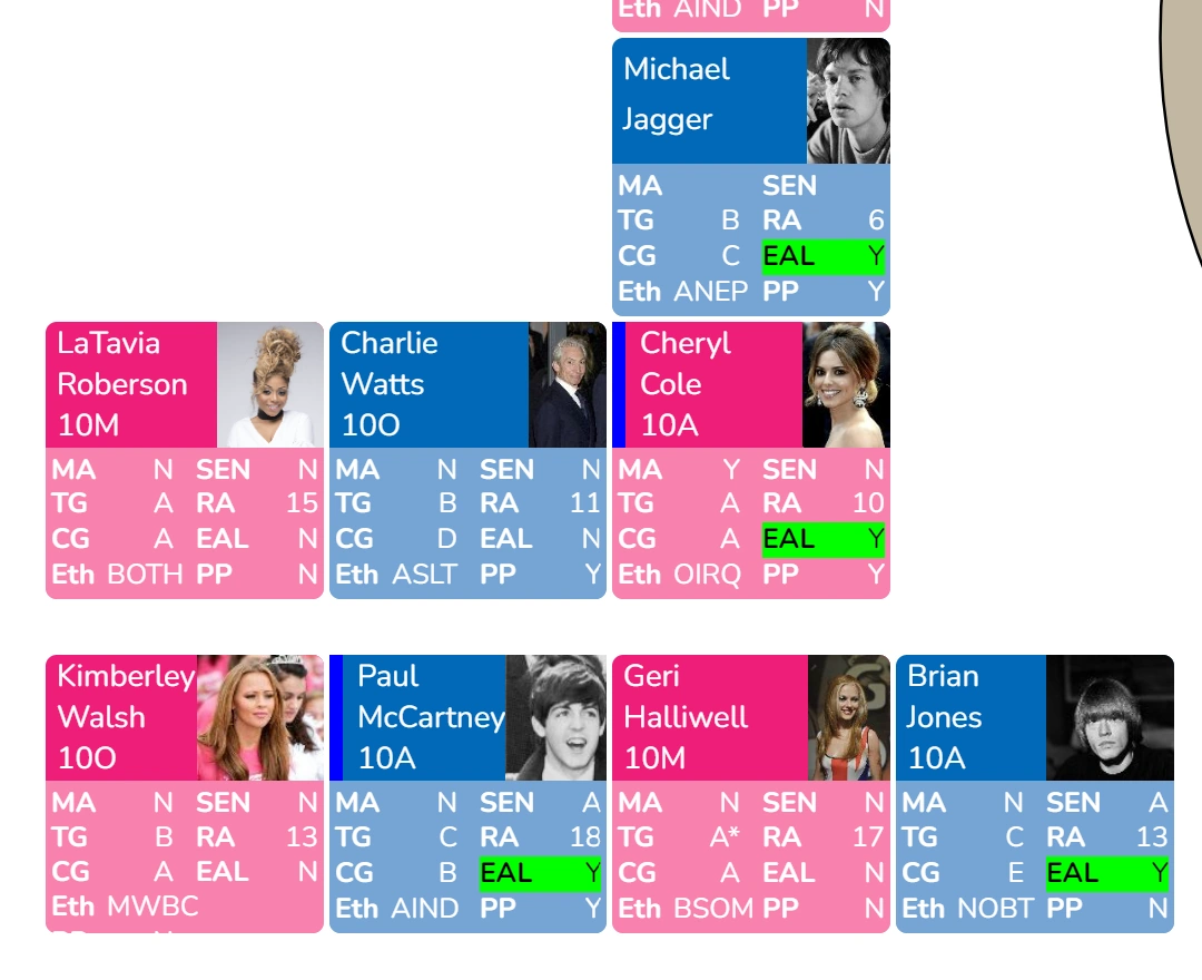 Student data on a Mega Seating Plan